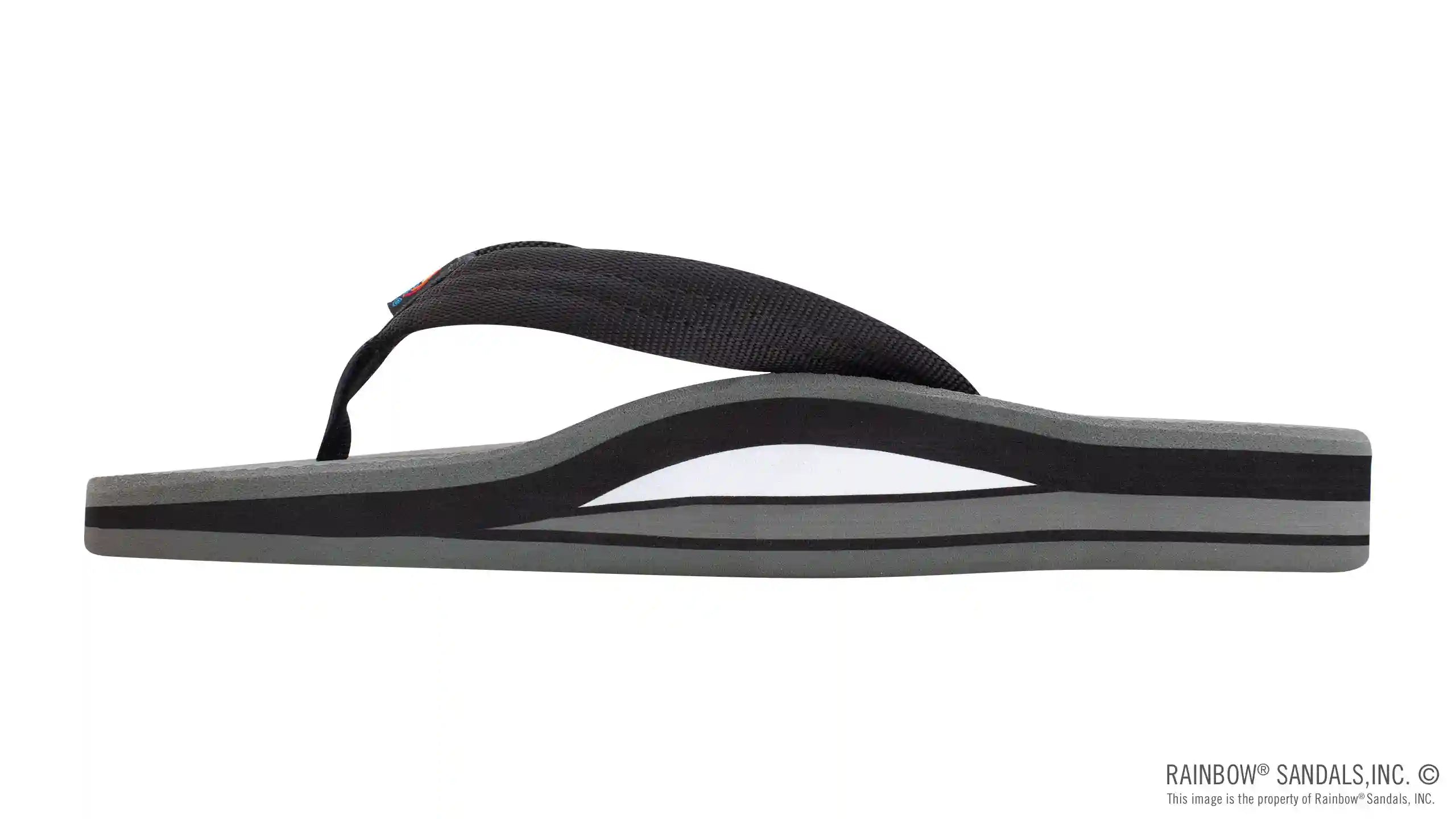 Classic Rubber - Double Layer Soft Top 1 Nylon Strap - Image 7