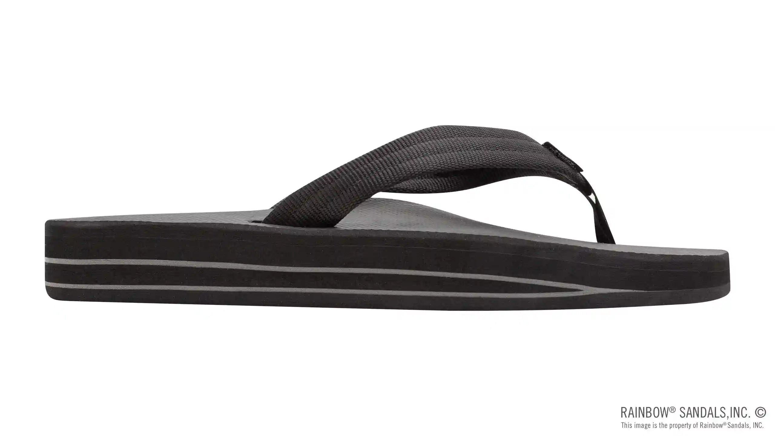 Classic Rubber - Double Layer Soft Top 3/4 EVA Rubber Filled Nylon Strap - Image 4