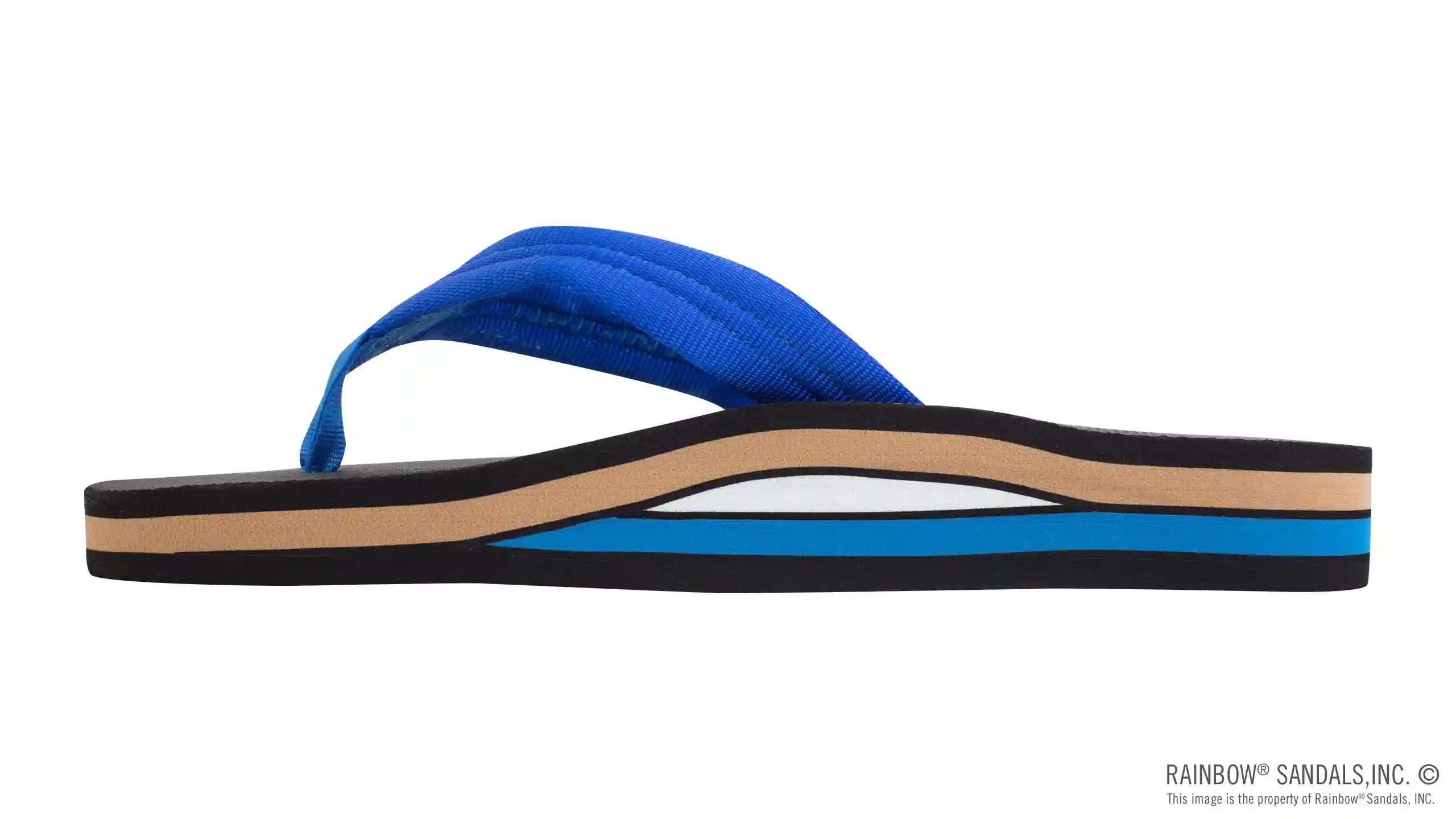 Classic Rubber - Double Layer Soft Top 1 Nylon Strap - Image 12