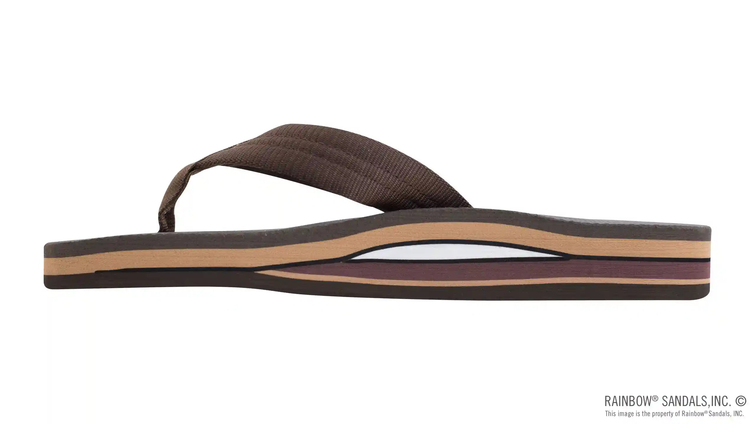 Classic Rubber - Double Layer Soft Top 1 Nylon Strap - Image 17